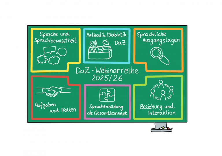 57 x DaZ-Webinarreihe des BIMM